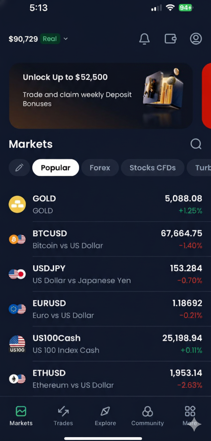 Signed in - Markets view